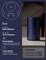 AMAZING FLOWER waterless diffuser with adjustable mist levels for mood-specific fragrance