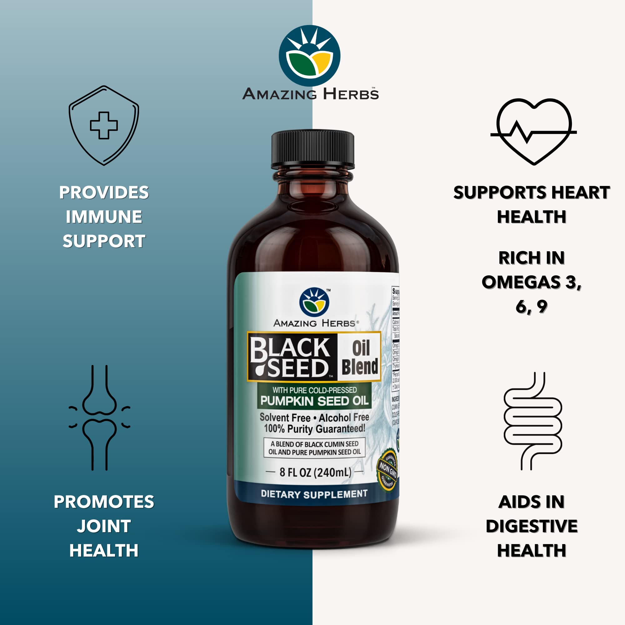 Amazing Herbs nutrition label highlights omega-3-6-9 content