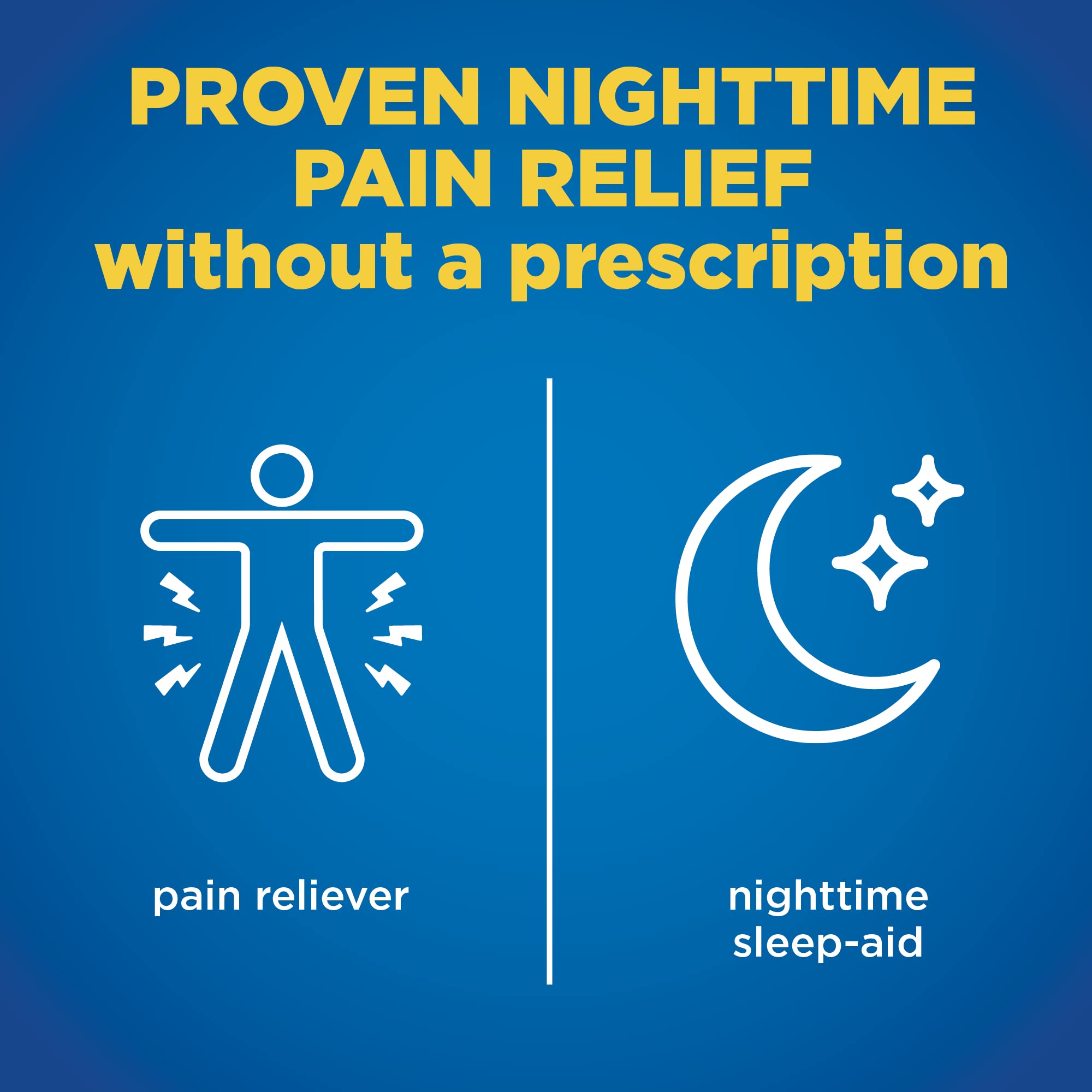 Amazon Basic Care All Night Pain Relief PM capsules on label highlight naproxen and diphenhydramine