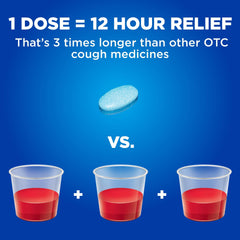 Amazon Basic Care chest congestion scene demonstrates potential cough relief in everyday use.