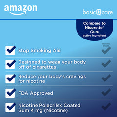 Amazon Basic Care coated nicotine gum 4 mg ice mint packopen shows packaging.