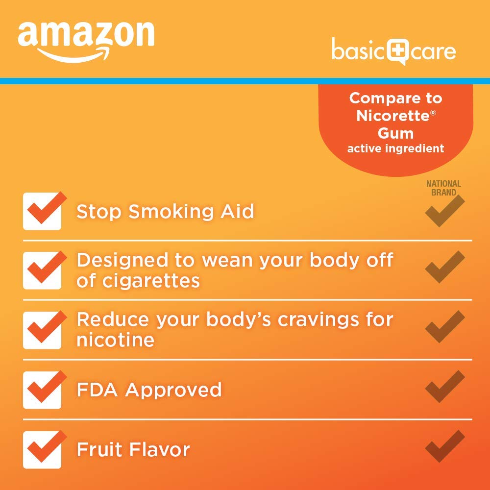 Amazon Basic Care fruit flavor coated gum pieces ready for use during cravings.