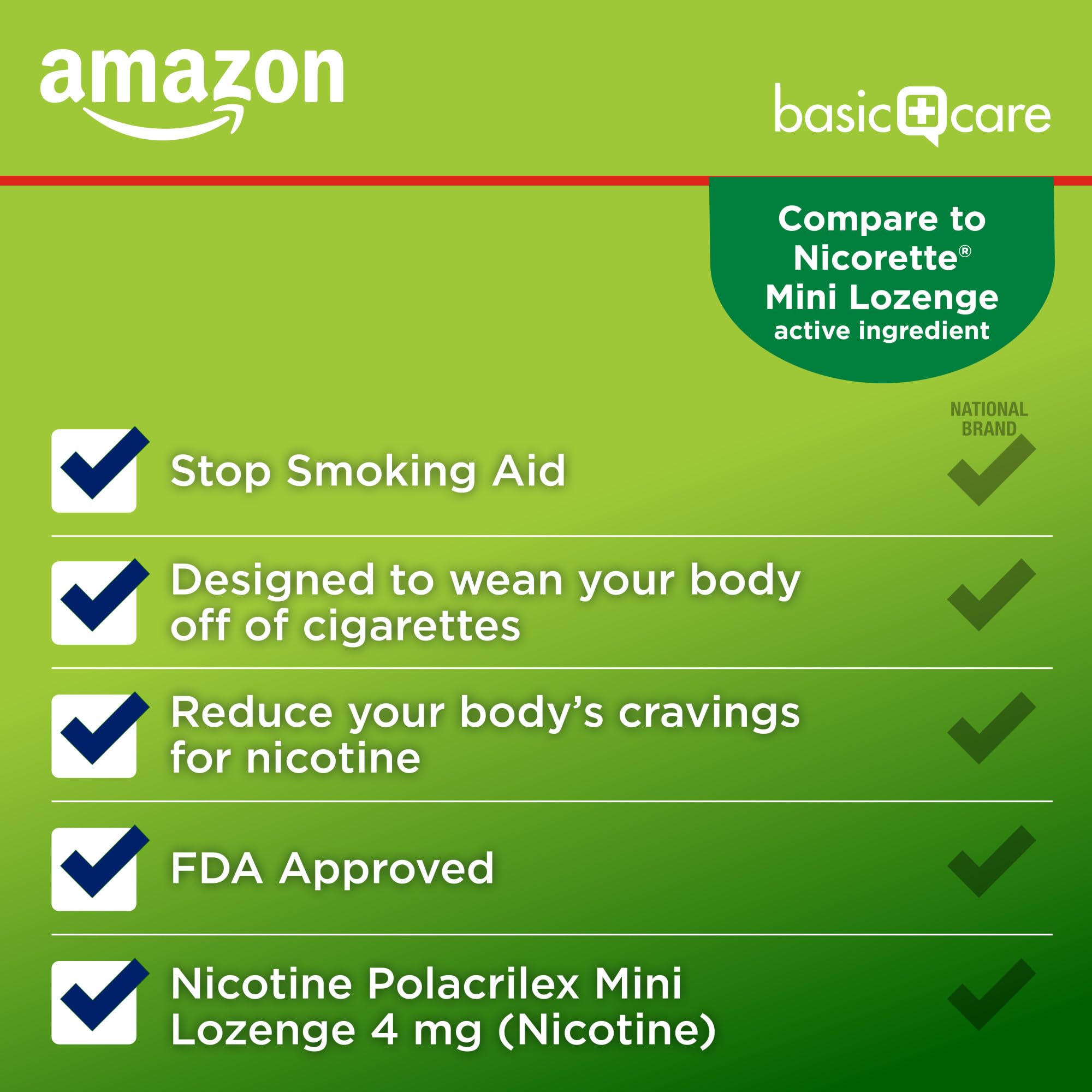 Amazon Basic Care mini nicotine lozenge blister pack close-up emphasizing portability.