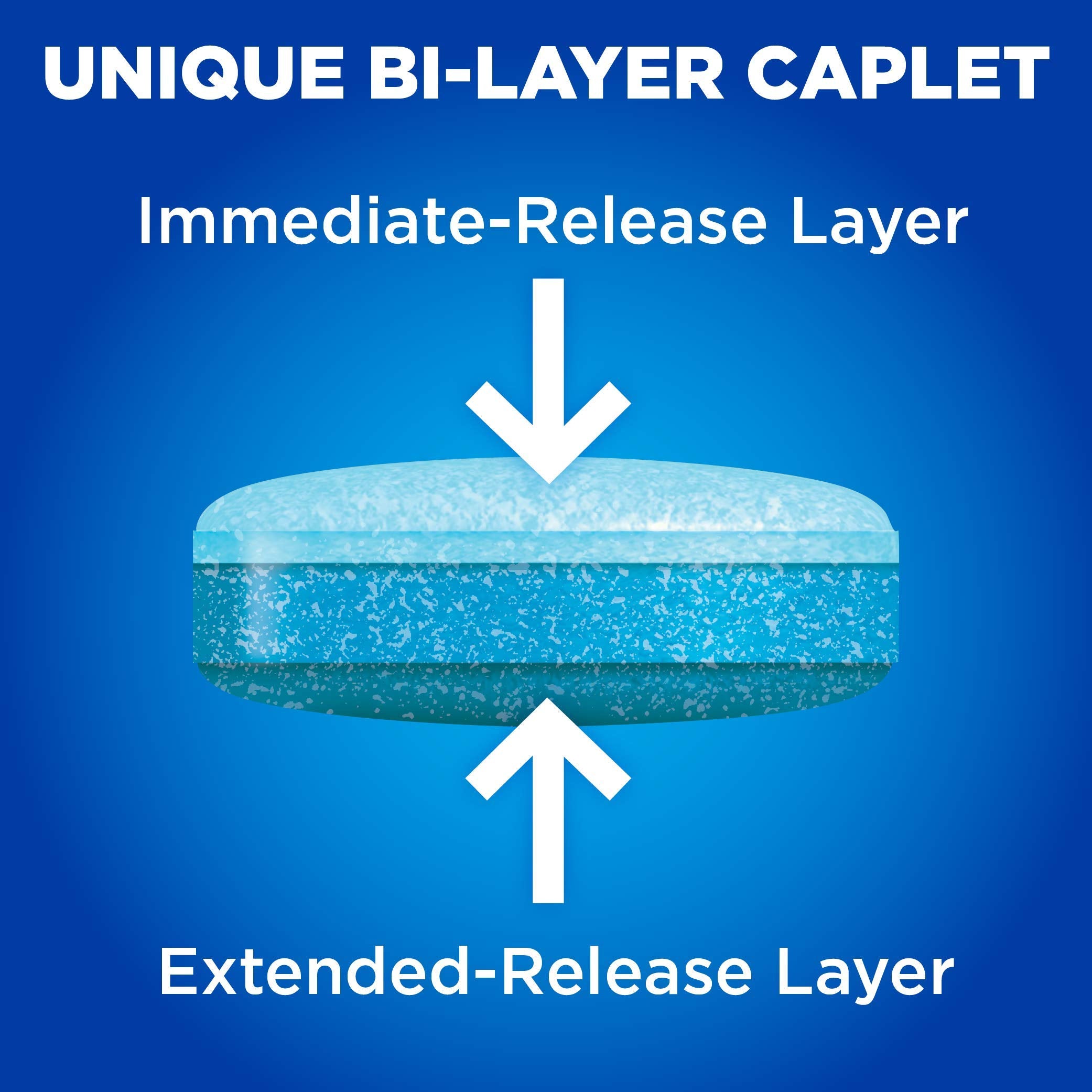 Amazon Basic Care mucus relief scene showcases easier breathing and clearer airways.