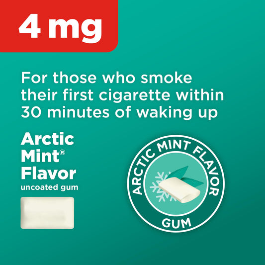 Amazon Basic Care nicotine gum 4 mg mint pieces closeup for urge control.