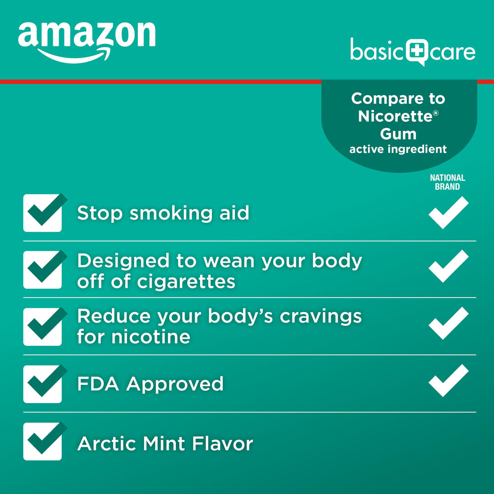 Uncoated mint nicotine gum from Amazon Basic Care for discreet use
