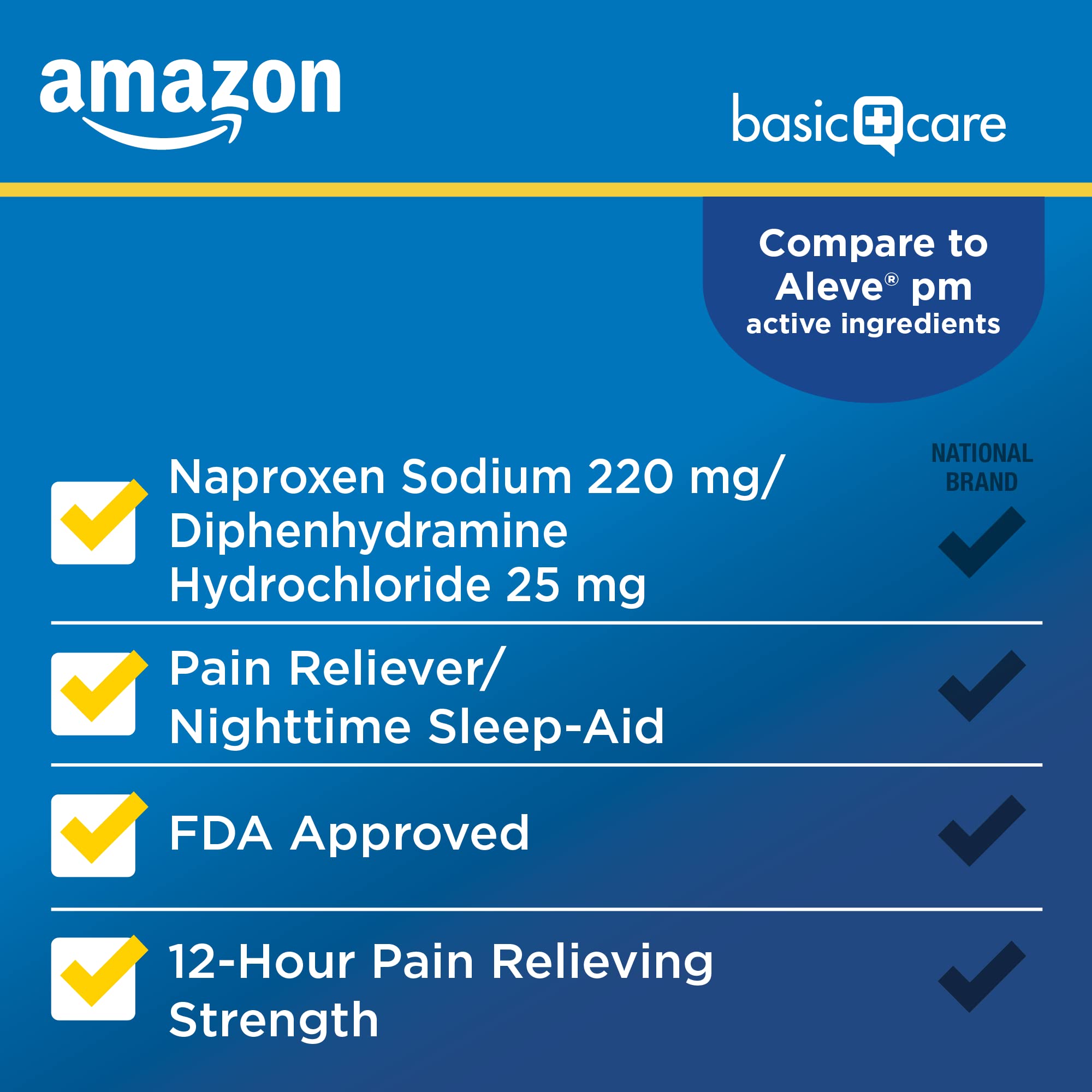 Amazon Basic Care PM caplets front-label showcases 12-hour pain relief benefits