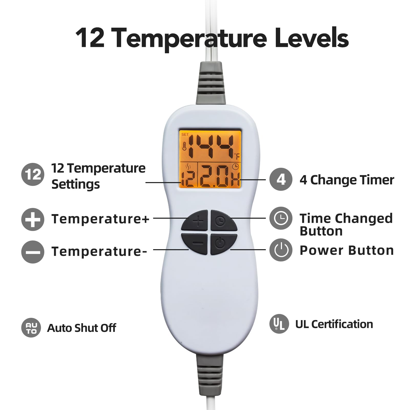 Ambershine XXXL UL-certified safety features for peace of mind