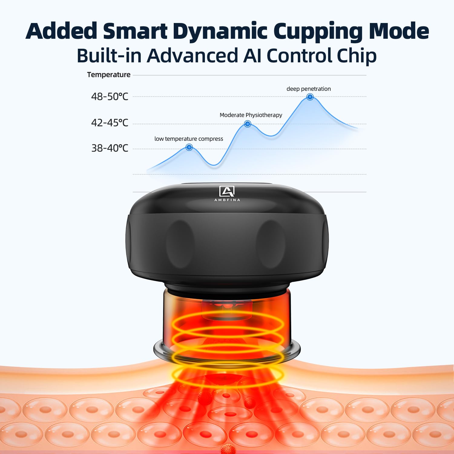 Ambfina 5-in-1 cupping kit heat therapy enhances deep warmth.