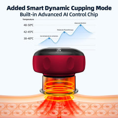 Ambfina three-size cups set enables use on neck, back, and limbs
