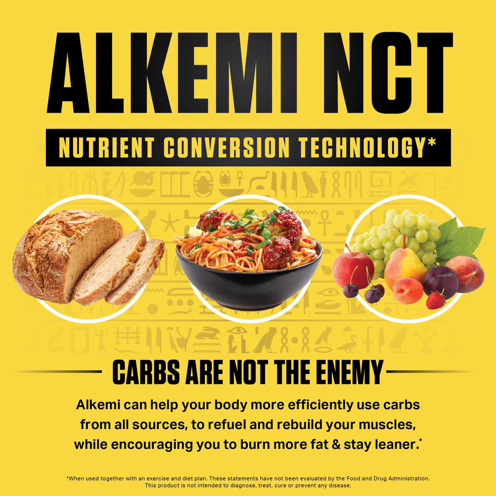 Ambrosia Alkemi NCT Chromax panel indicating enhanced nutrient metabolism
