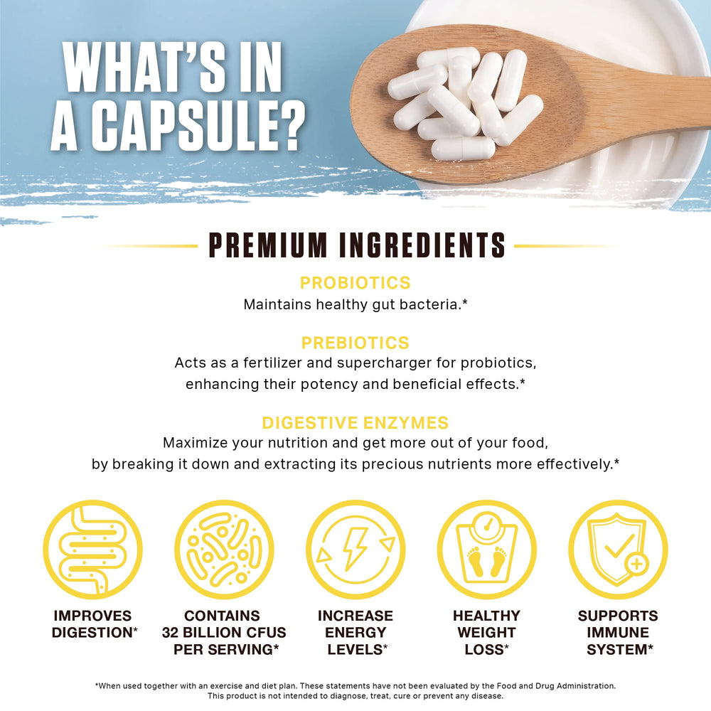 Ambrosia Flora prebiotic blend visual highlighting nourishment for probiotics.