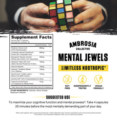 Ambrosia Mental Jewels capsules closeup signal daily cognitive support.