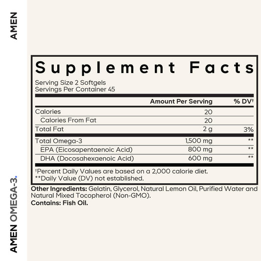 Close-up of Amen Omega-3 softgel capsules highlighting high-potency 1500 mg per serving.