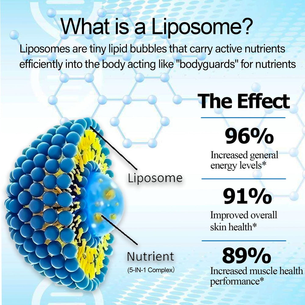 AMENQ hHEALTH NAD liposomal encapsulation for higher bioavailability.