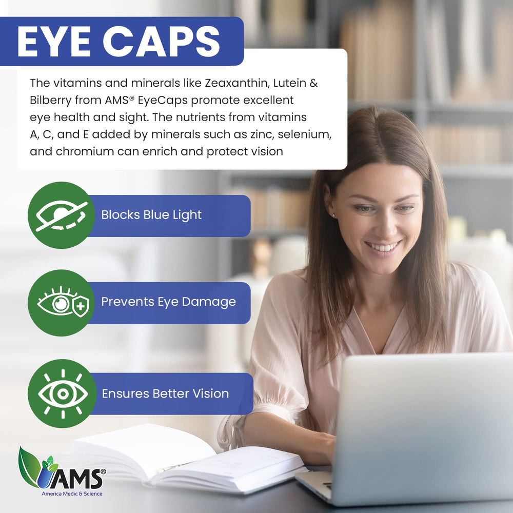 EyeCaps nutrition panel illustrating essential vitamins and minerals for healthy vision.