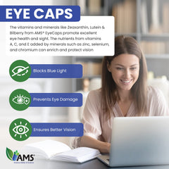 EyeCaps nutrition panel illustrating essential vitamins and minerals for healthy vision.