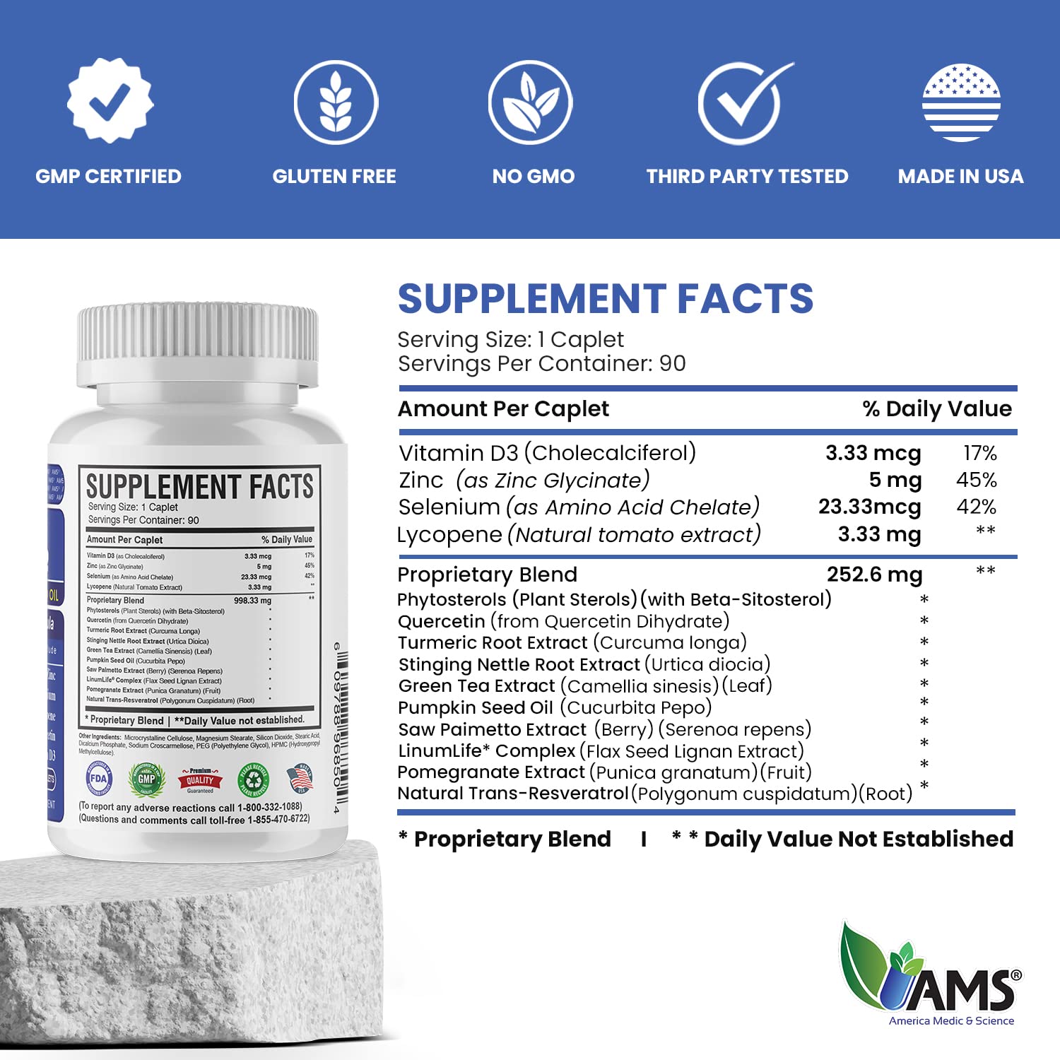 Ingredient highlight: Lycopene and zinc in Prosta-Forte.