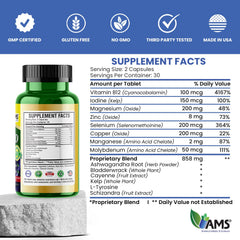 America Medic & Science Advanced Thyroid ingredients panel highlighting Ashwagandha, Iodine, Selenium and B12