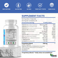 America Medic & Science MFS Plus key ingredients zinc and CoQ10.