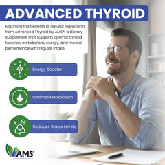 America Medic & Science Thyroid supplement packaging reflecting a clean vegan gluten-free formula