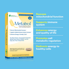 Fermented wheat germ illustration emphasizes Metatrol’s immune and energy support theme.