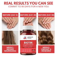 American Choice 25000 mcg label closeup highlights potent formula features.