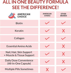 American Choice hair strands closeup suggests thicker, shinier hair possibility.