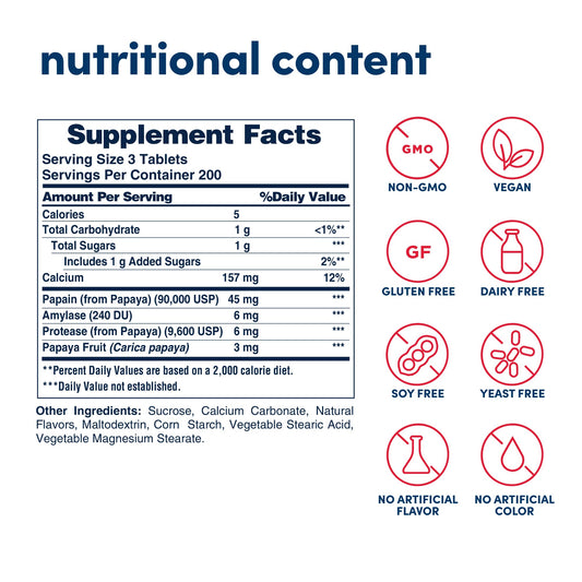 American Health Papaya Enzyme plant-based enzymes aid digestion