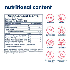 American Health Papaya Enzyme plant-based enzymes aid digestion