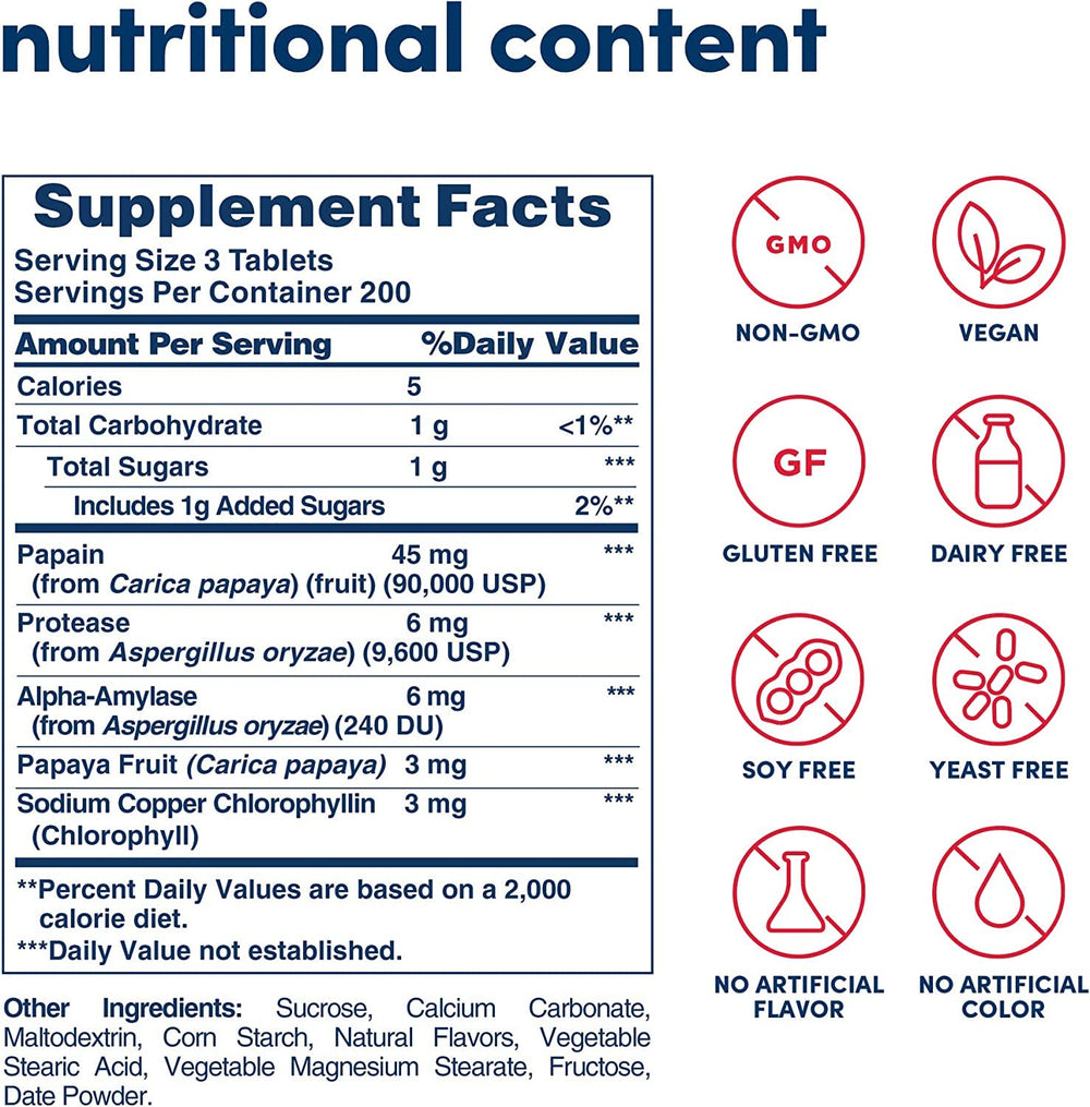 American Health Papaya Enzyme chewables closeup highlighting texture and flavor