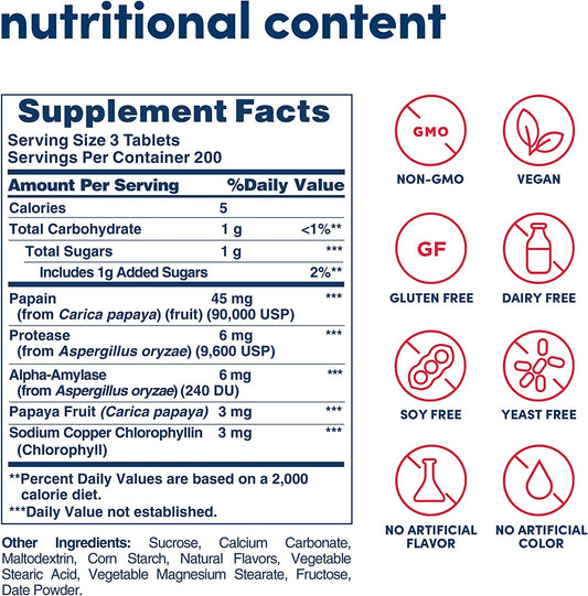 American Health Papaya Enzyme chewables closeup highlighting texture and flavor
