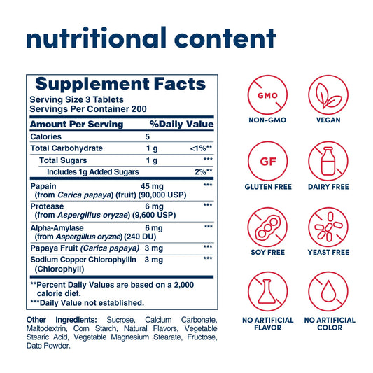 American Health papaya enzyme chewables pack 2 view promotes breath-freshening after meals.