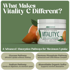American Nutriceuticals Vitamin C Powder with scoop helps measure 4000 mg easily