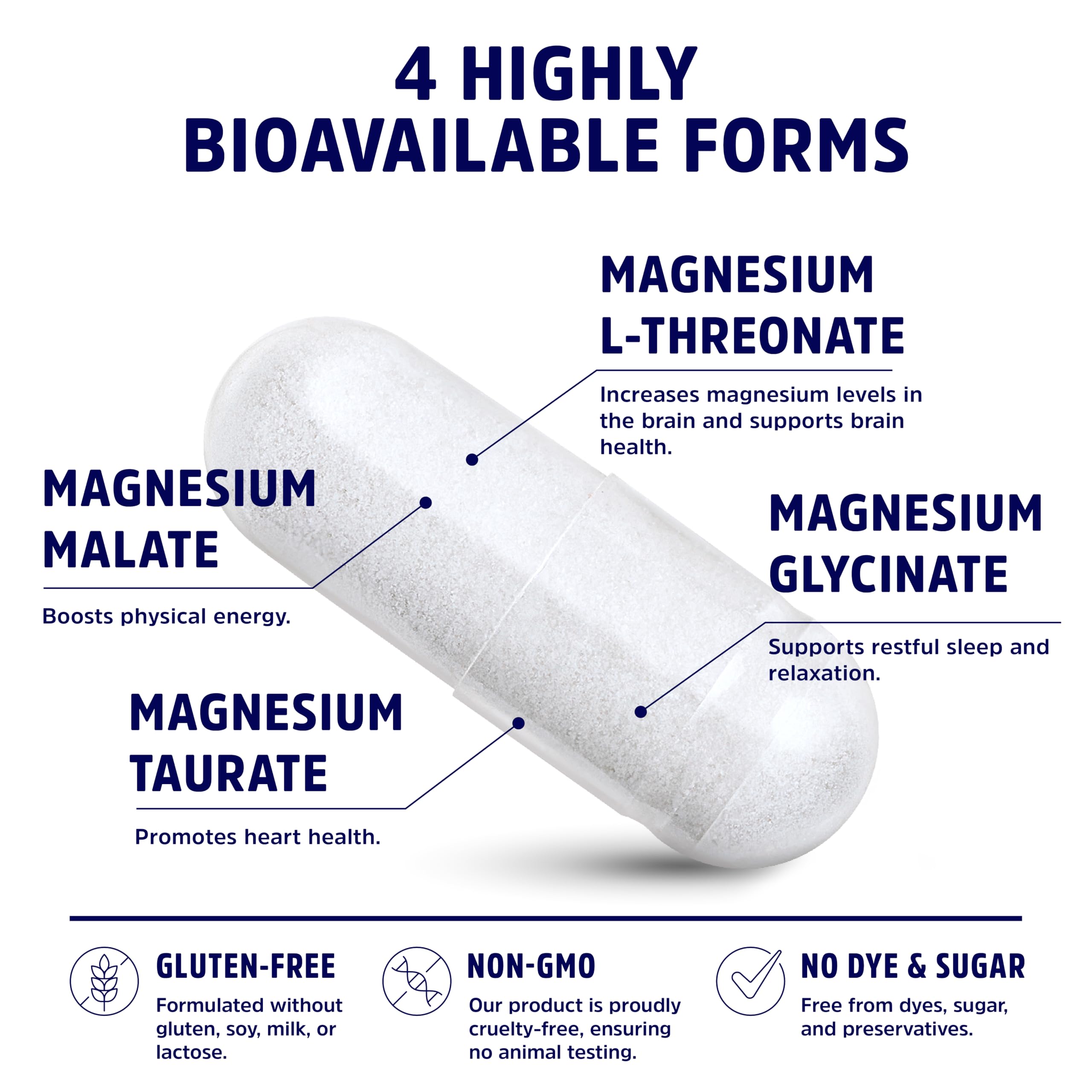 GMP-certified facility logo on American Research Supplements packaging