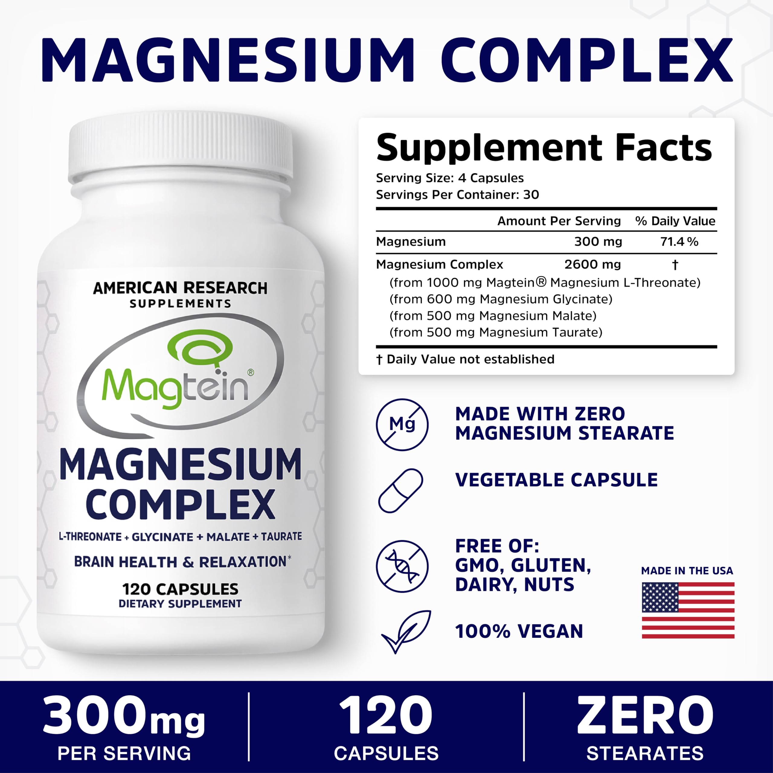 American Research Supplements label panel emphasizing transparency and purity