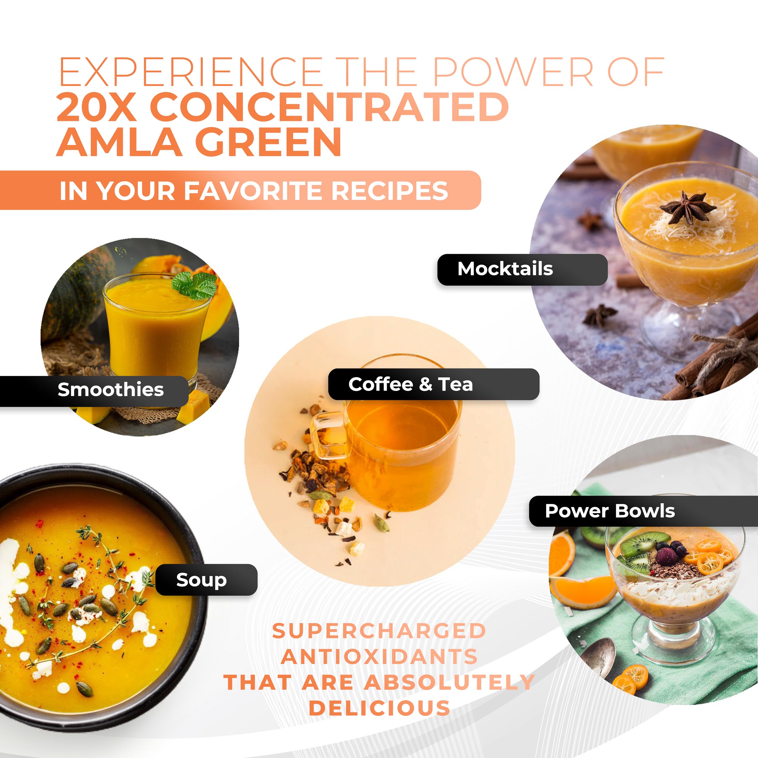 Formulation by Cyrus Khambatta PhD a nutrition and fitness expert