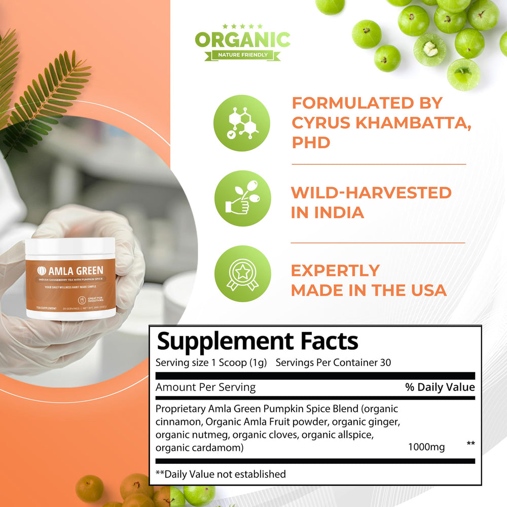 Standardized potency testing ensures consistent strength across bottles