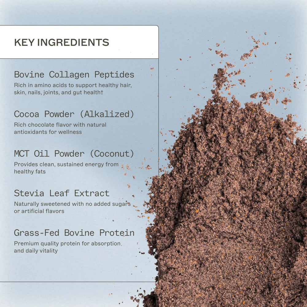 Amy Myers MD Paleo Protein Powder ingredients collage with collagen peptides and grass-fed beef protein