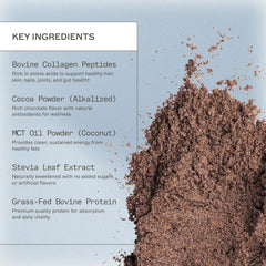 Amy Myers MD Paleo Protein Powder ingredients collage with collagen peptides and grass-fed beef protein