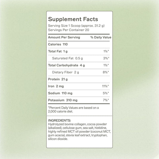 Amy Myers MD Paleo Protein Powder serving scene showing 21g protein per serving