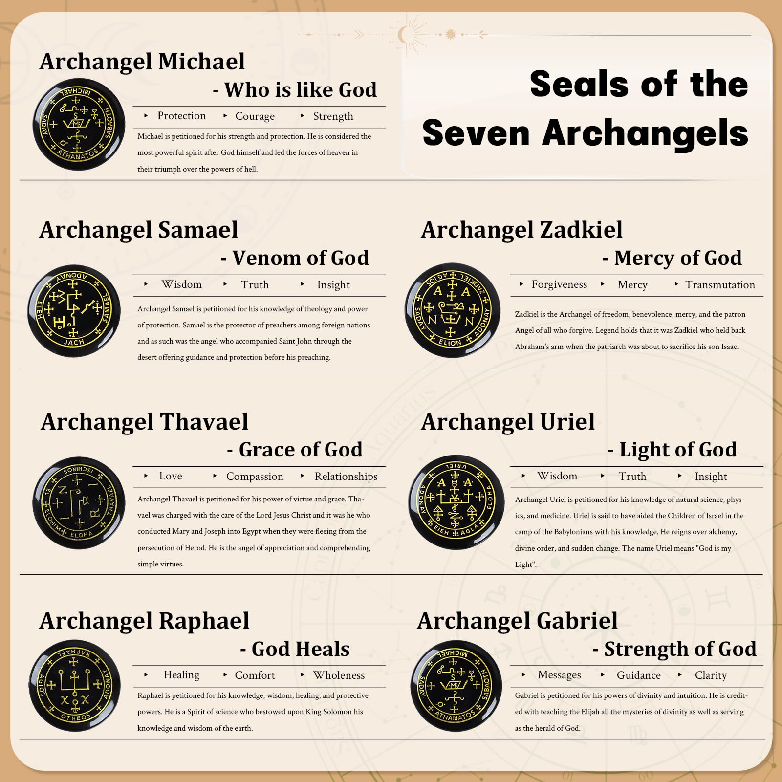 Amogeeli Archangel sigil stones with golden engraving for meditation.