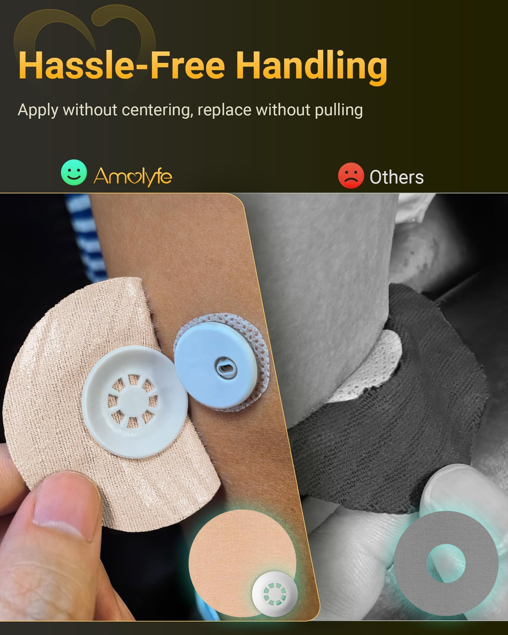 Amolyfe adhesive remover wipes pack for gentle patch removal.