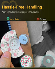 Adhesive remover wipes for painless, residue-free removal.
