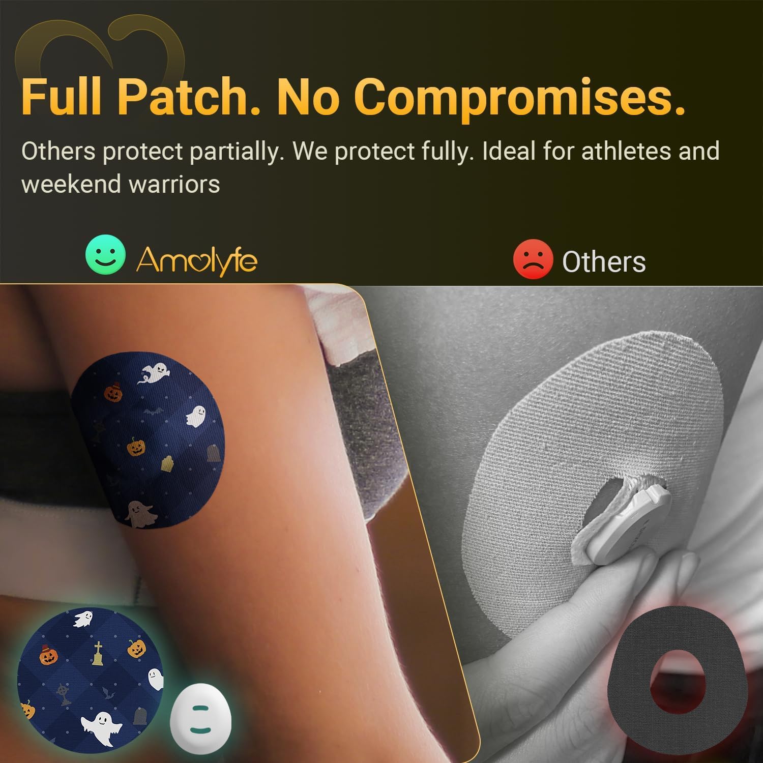 Amolyfe Dexcom G7 over patch designed for no-residue application.