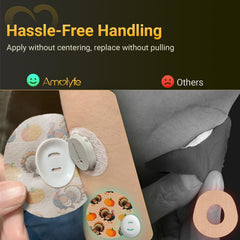 Amolyfe Dexcom G7 over patch arrives in a compact tin case for travel.