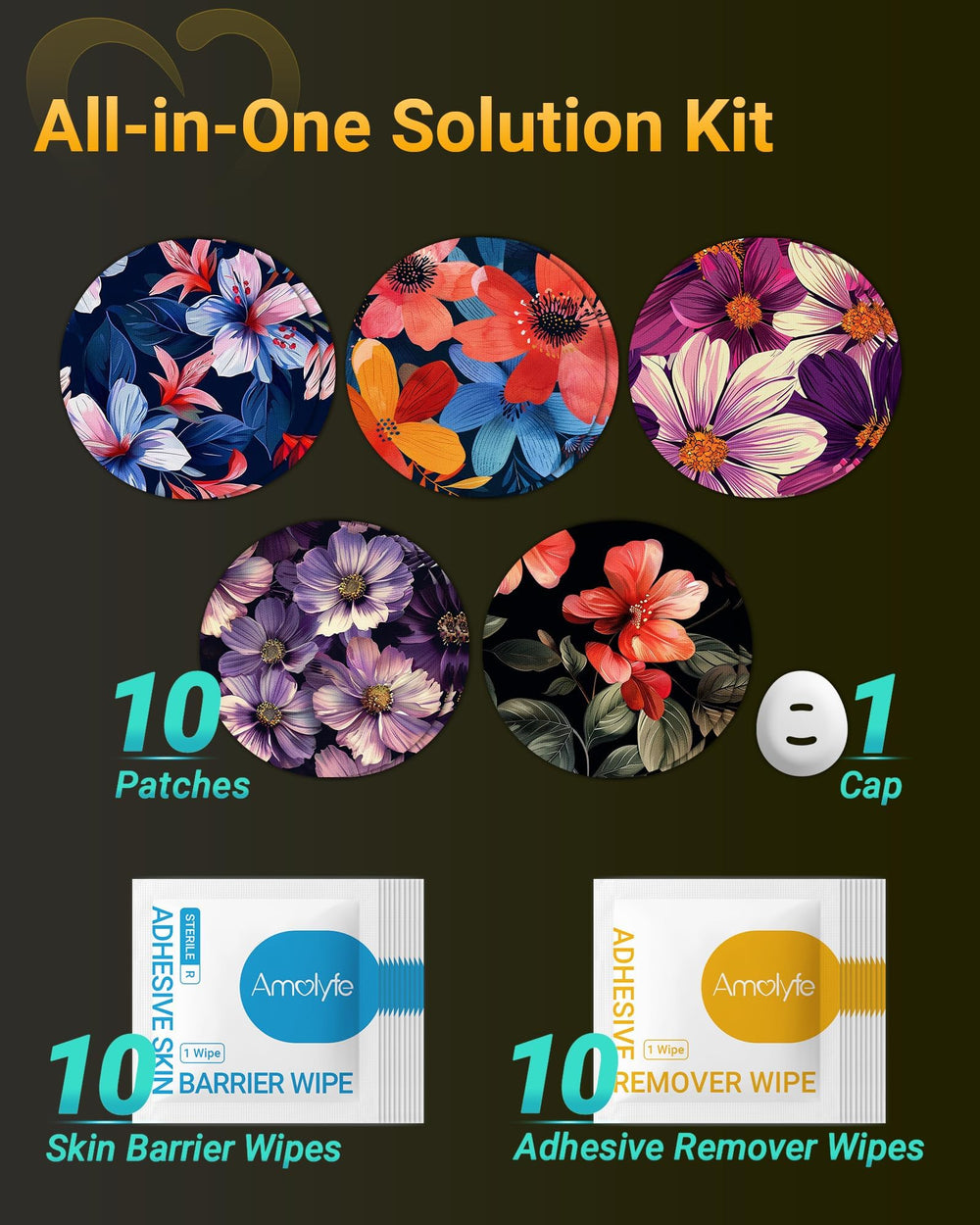 Amolyfe Dexcom G7 over patches closeup with secure fit