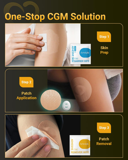 Amolyfe Dexcom G7 waterproof patches demonstrated for sweat and water resistance