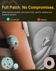 Amolyfe Dexcom G7 overpatch with hard caps keeps sensors stable on skin