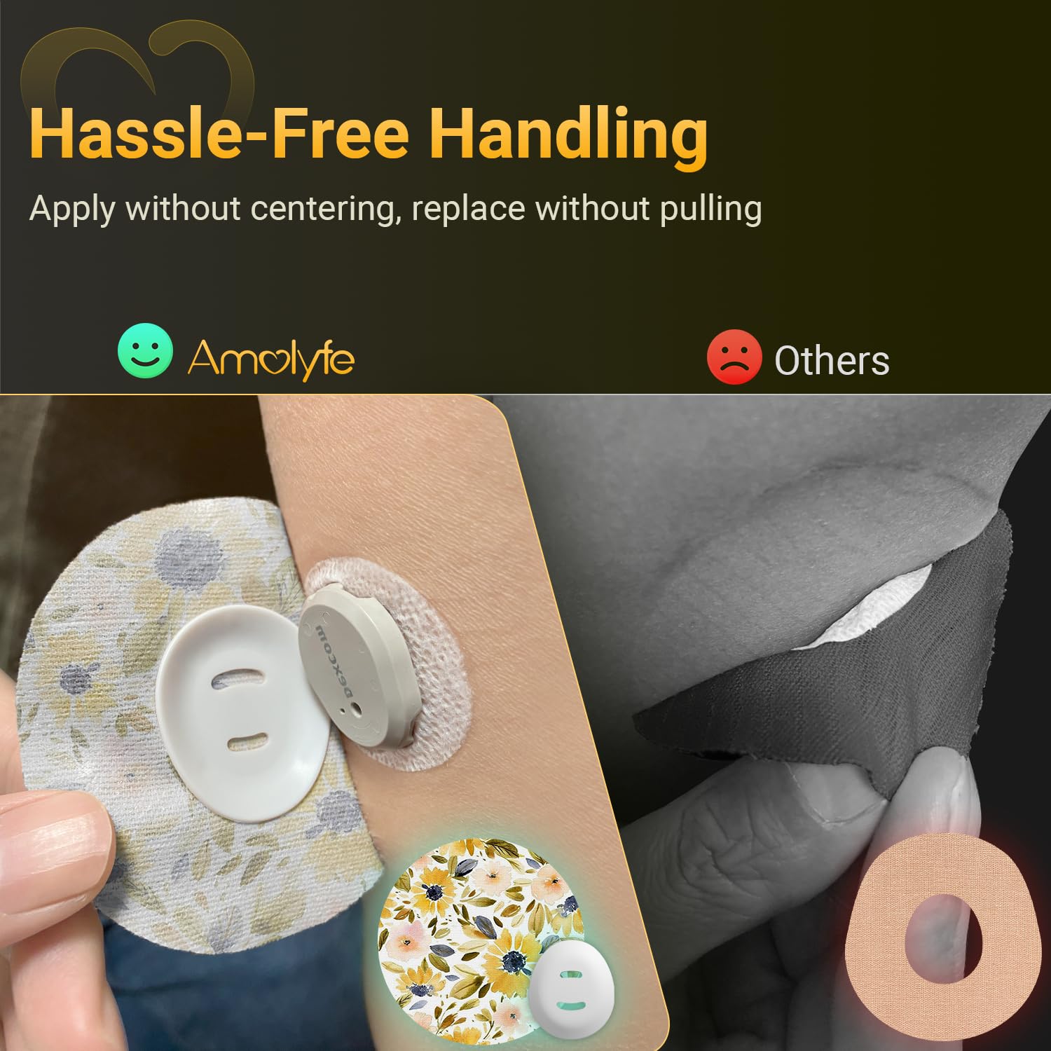 Amolyfe Dexcom G7 overpatches with two hard caps protecting sensor